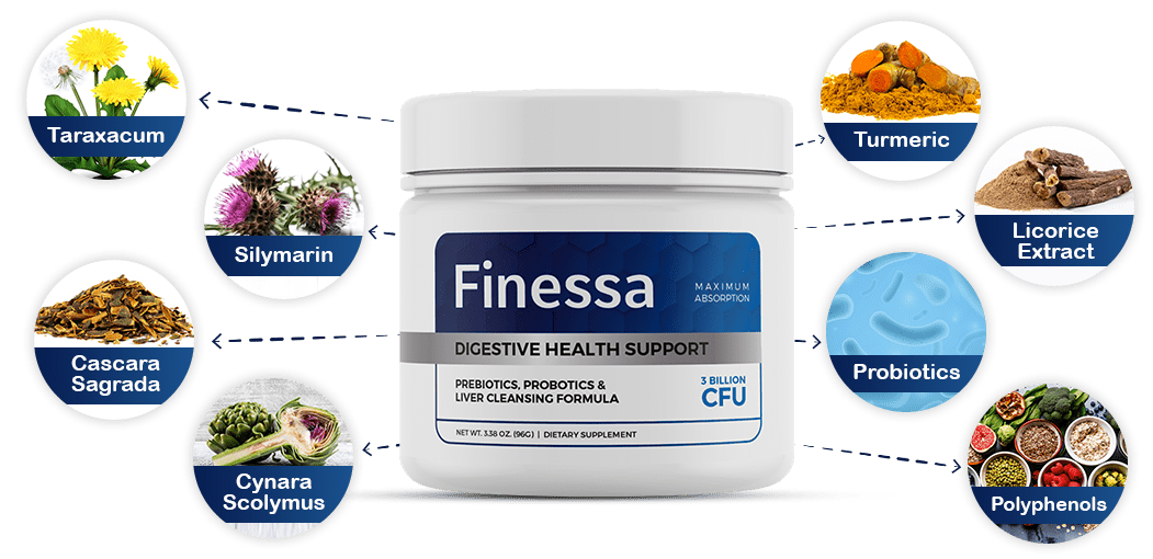 Finessa Digestive Health Support with ingredients